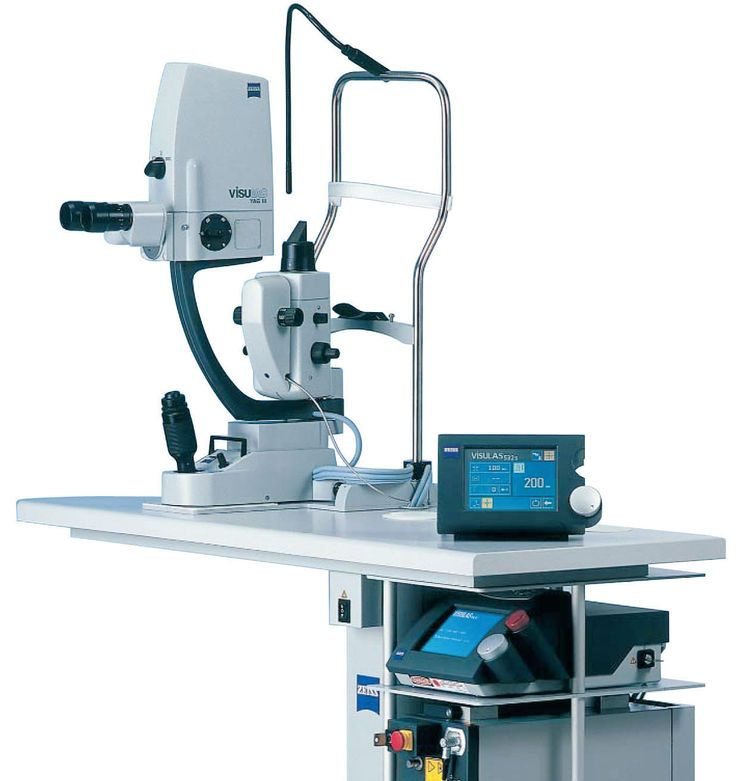 Офтальмологический лазер Visulas YAG III Combi, ZEISS (Германия)